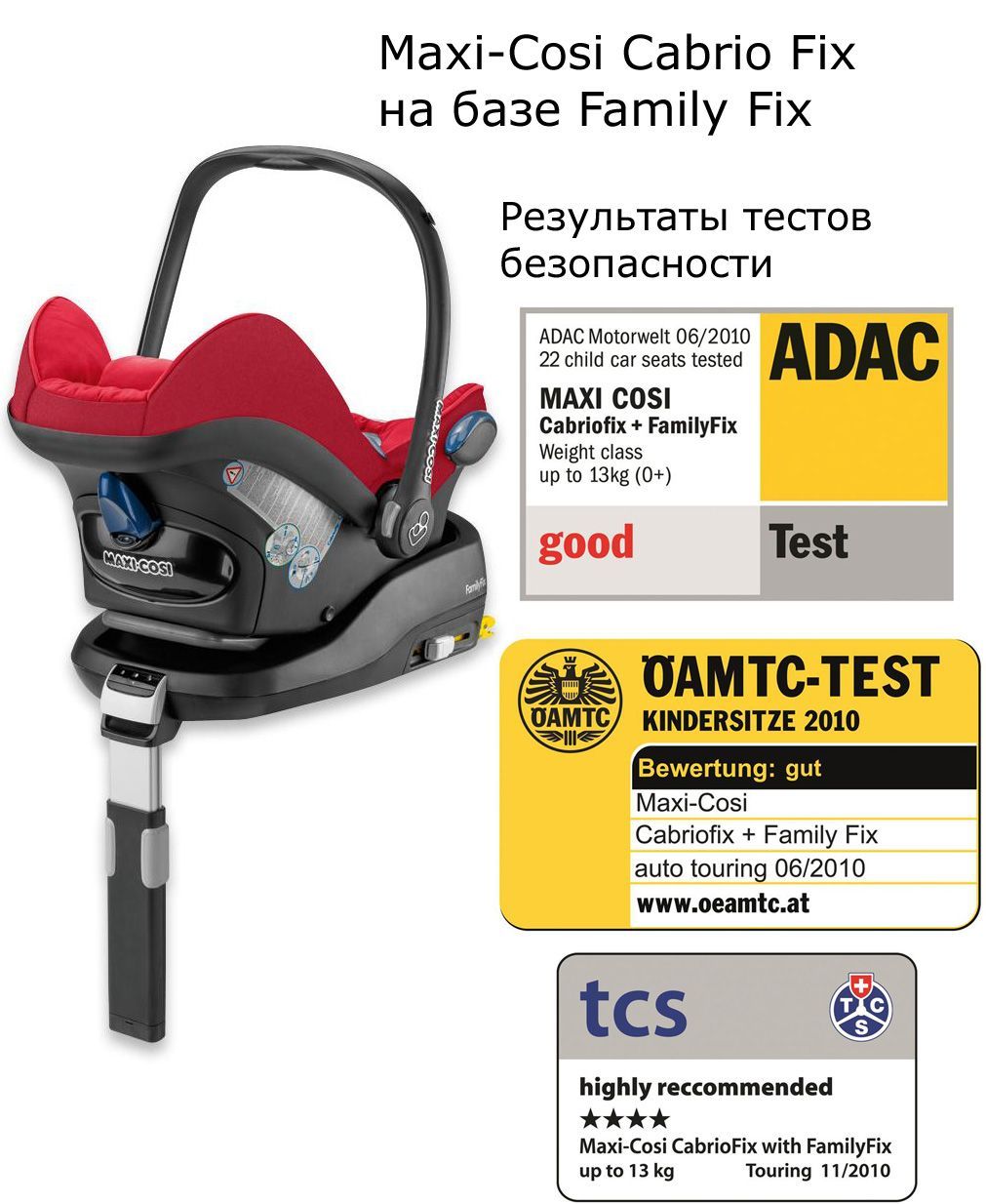 База ISOFIX Maxi-Cosi Family Fix