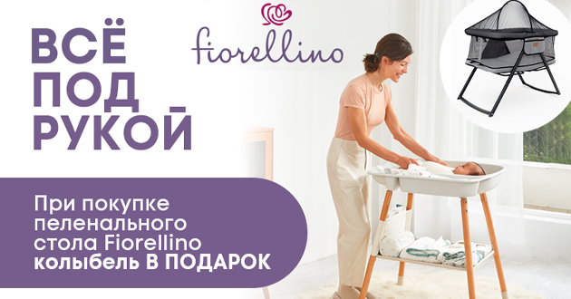 Картинка с размерами