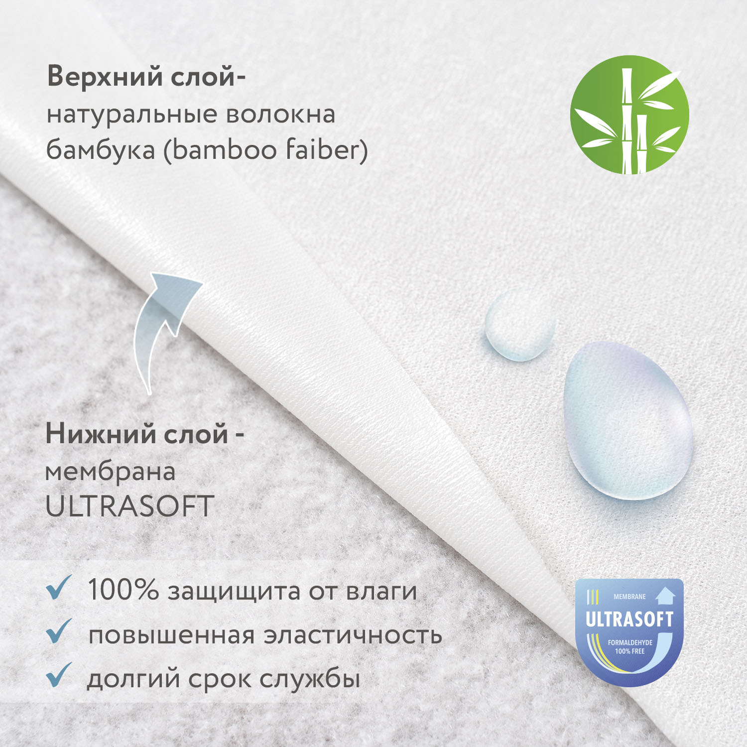 Наматрасник непромокаемый Fiorellino Bamboo Waterproof Lux чехол 120*60 см