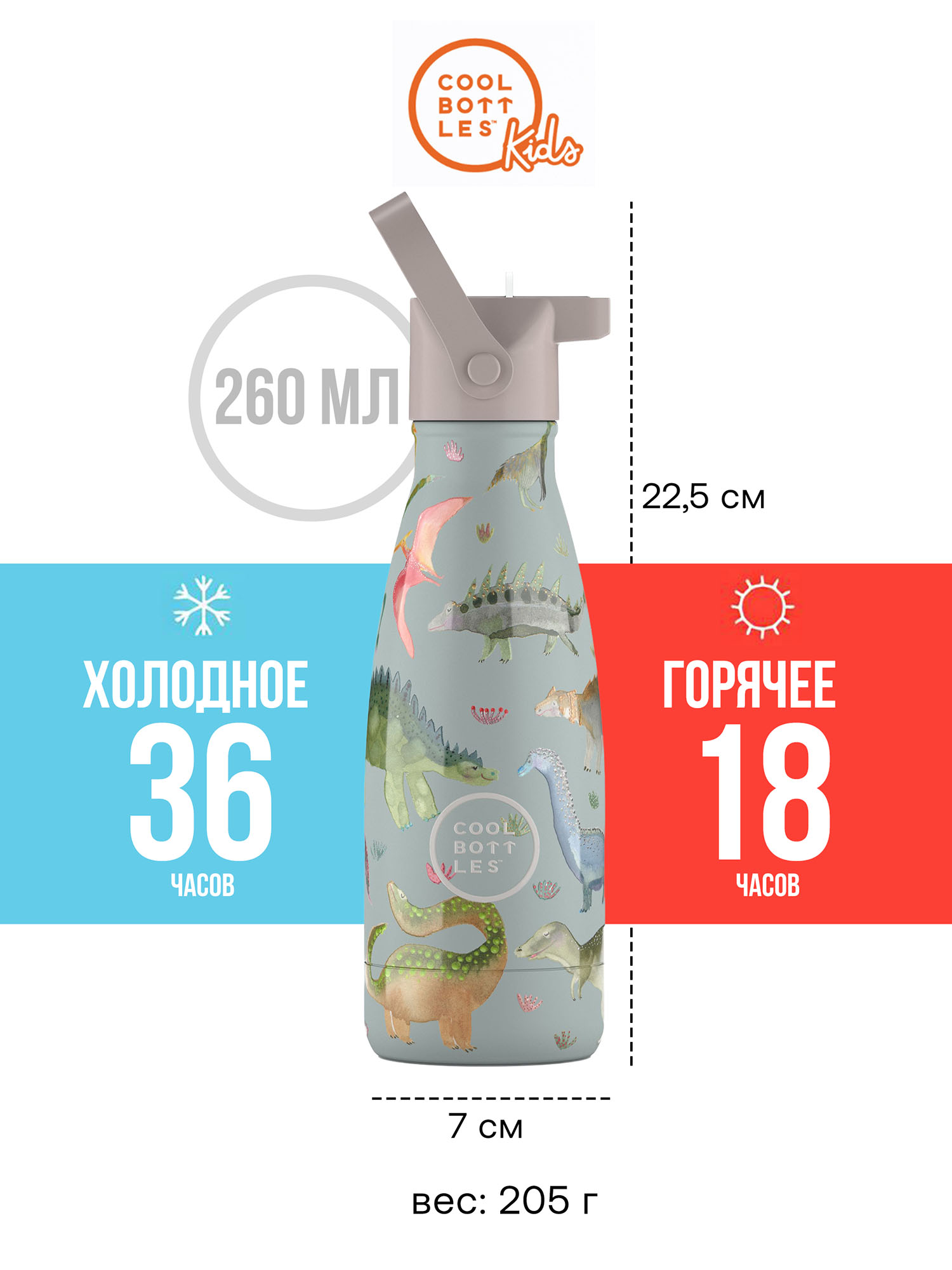 Термос–термобутылка Cool Bottles Kids 260мл