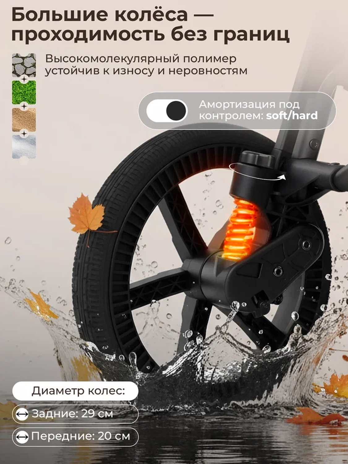 Коляска прогулочная SBL /Sweet Baby Unica