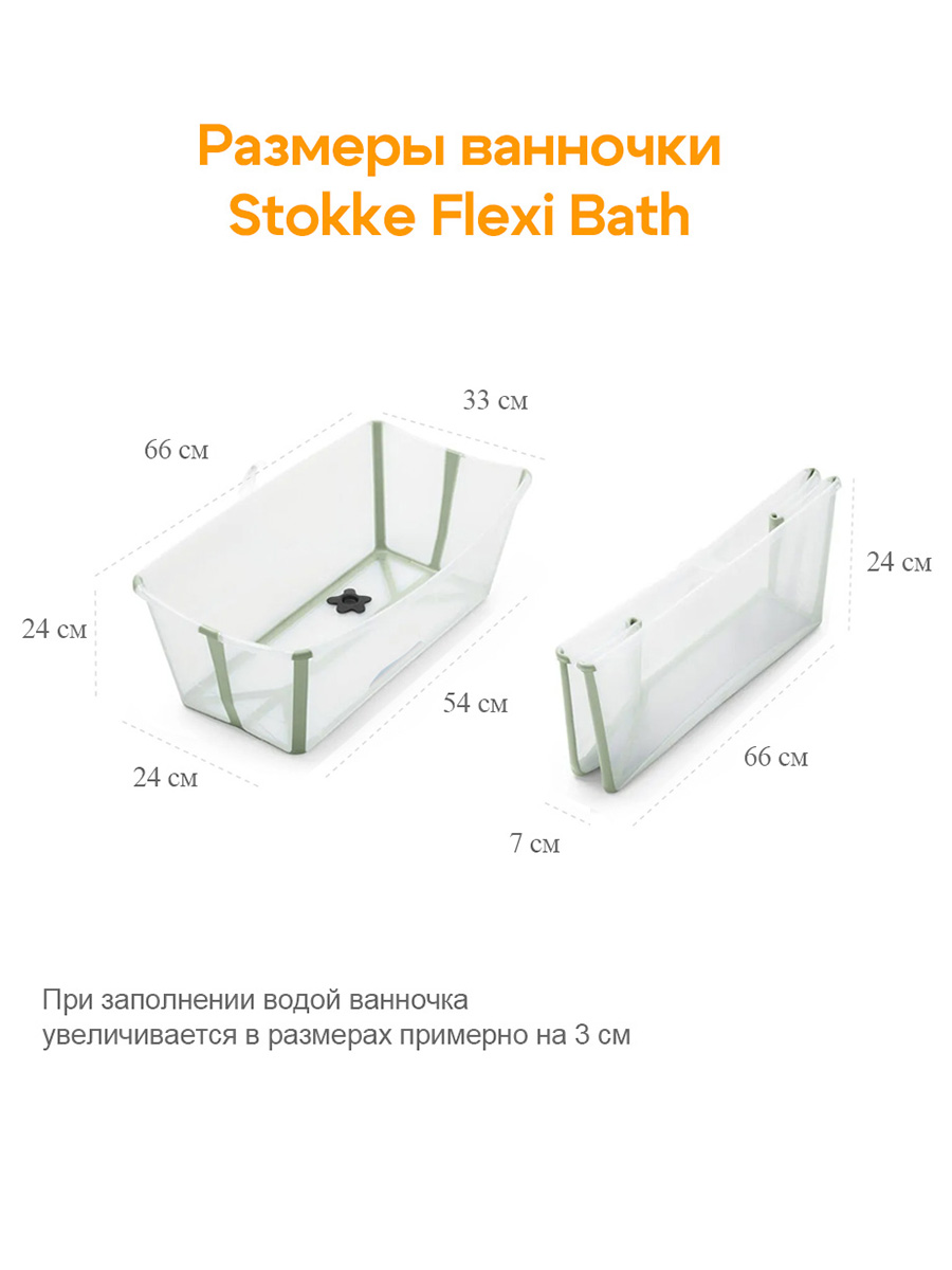 Ванночка Stokke Flexi Bath Витрина