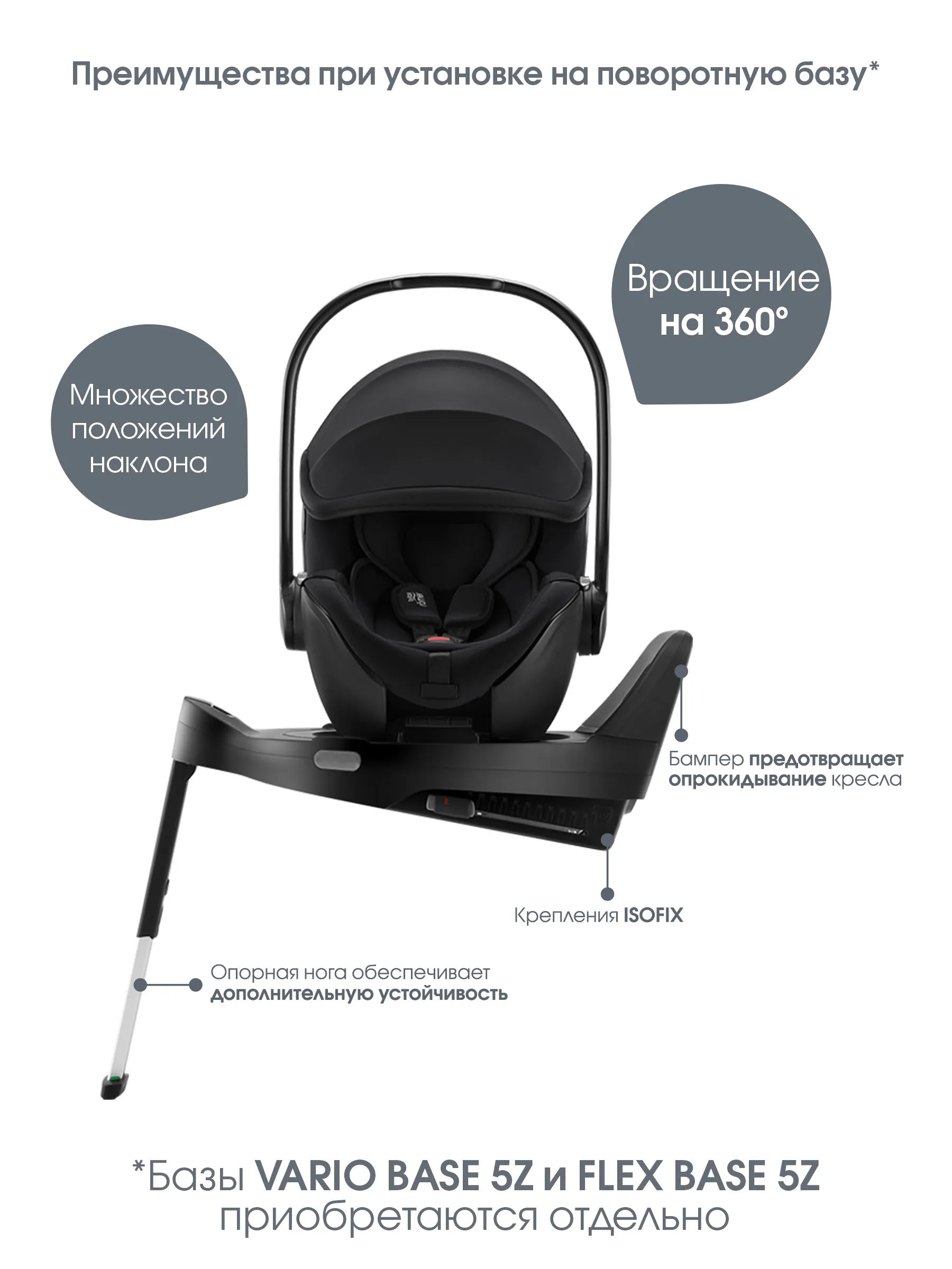 Автокресло 0+ Britax Roemer BABY-SAFE PRO