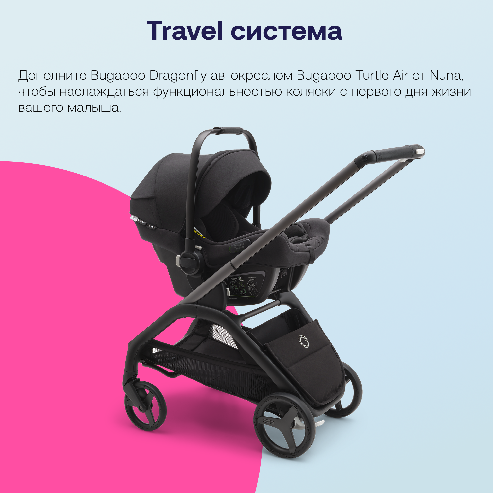 Коляска 2 в 1 Bugaboo Dragonfly