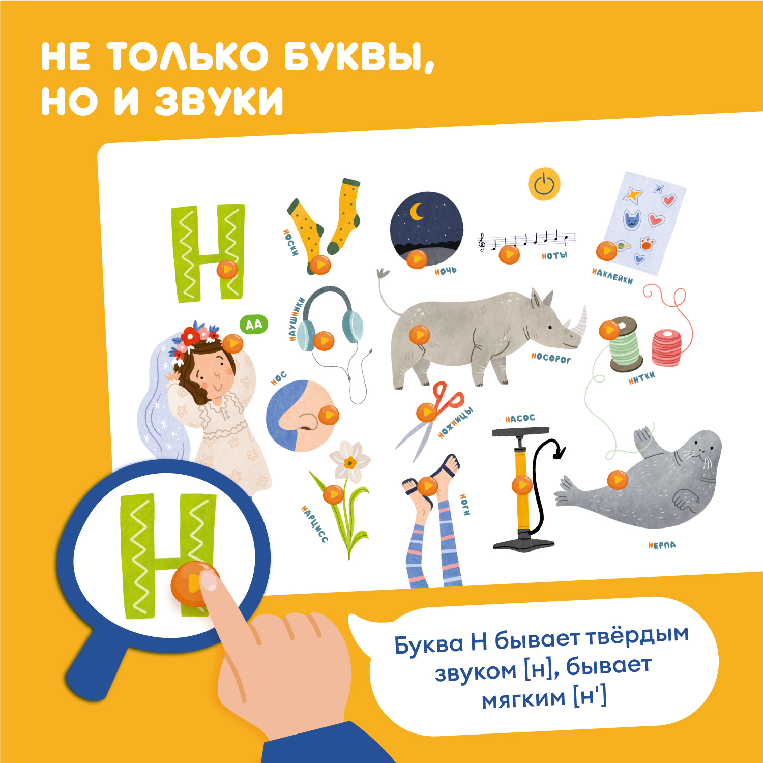 Книга интерактивная Alilo Abumba Fingerbook «Азбука» ABU-FING-03