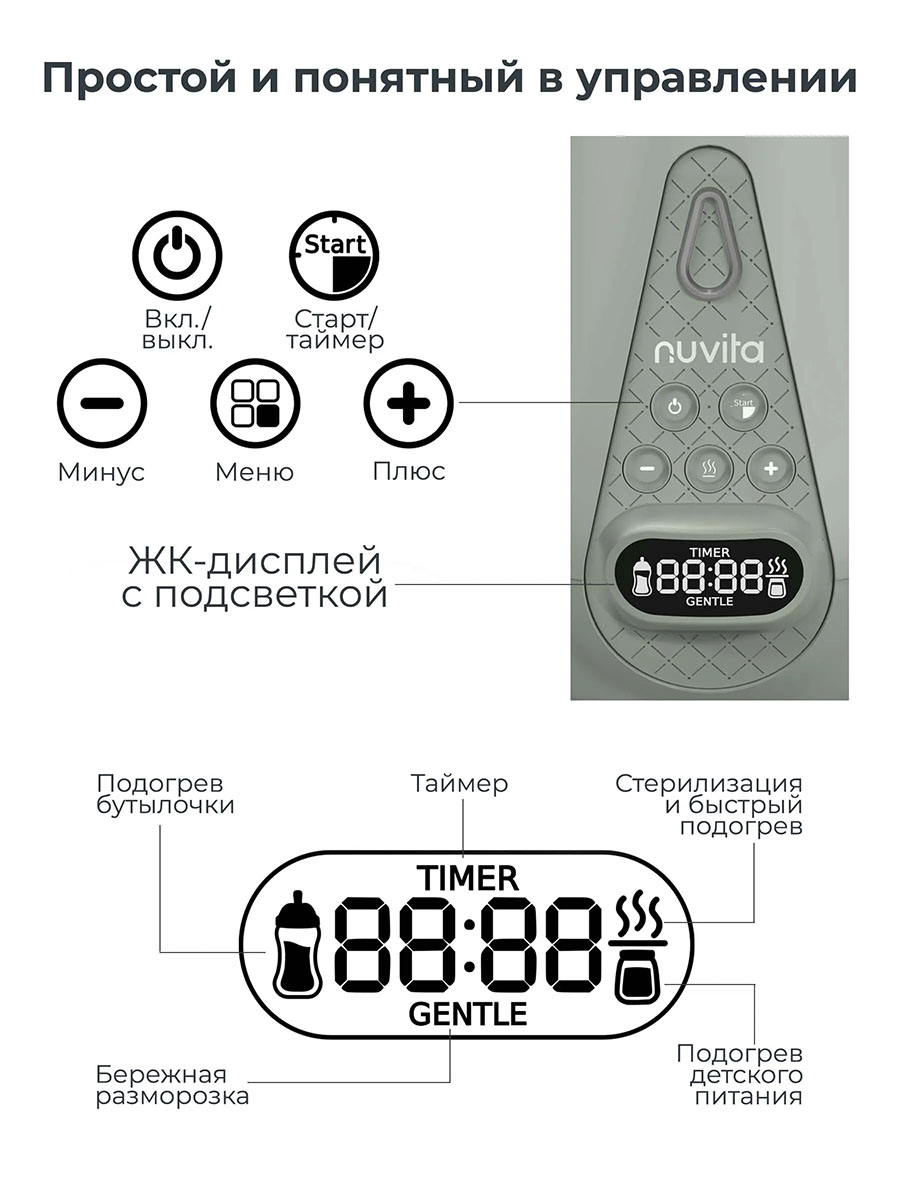 Подогреватель-стерилизатор Nuvita электрический для бутылочек 1170 NU-ALSC0029
