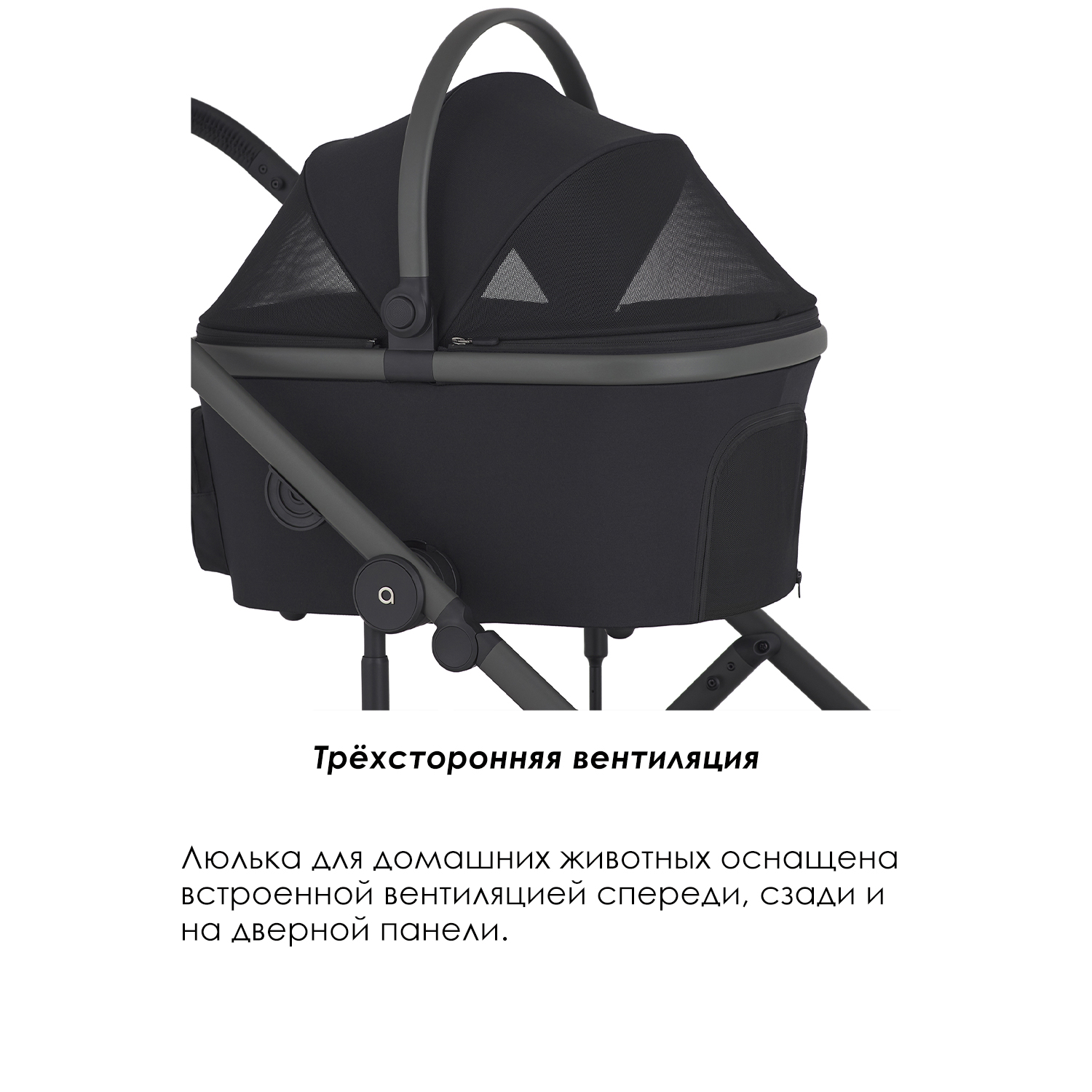 Переноска для питомца к коляске Anex Modu