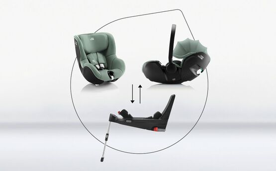 База ISOFIX Britax Roemer FLEX BASE 5Z