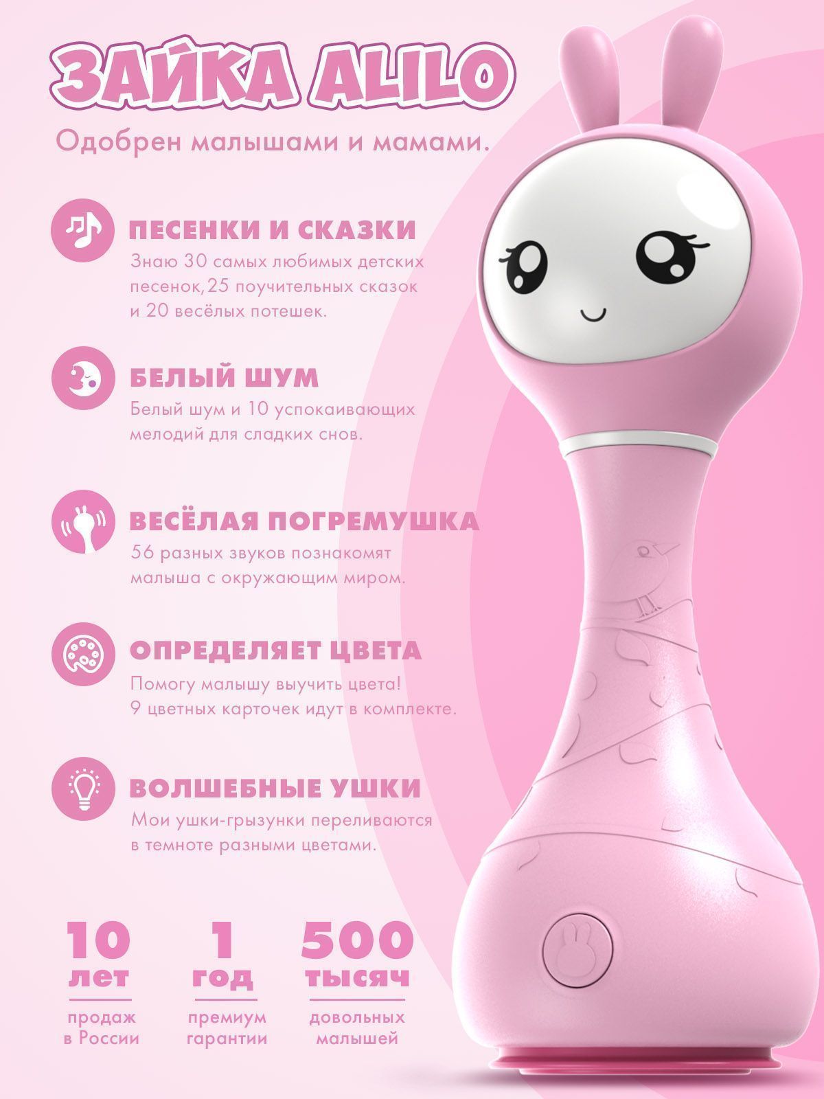 Интерактивная обучающая музыкальная игрушка Умный зайка alilo R1 c распознаванием цветов 60908