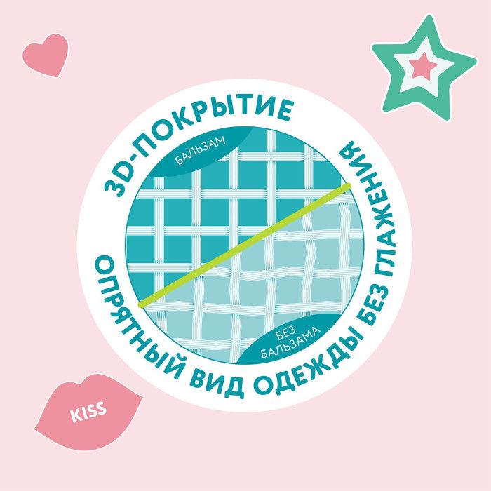 Бальзам-ополаскиватель Lovular Sweet Kiss 1л 429901