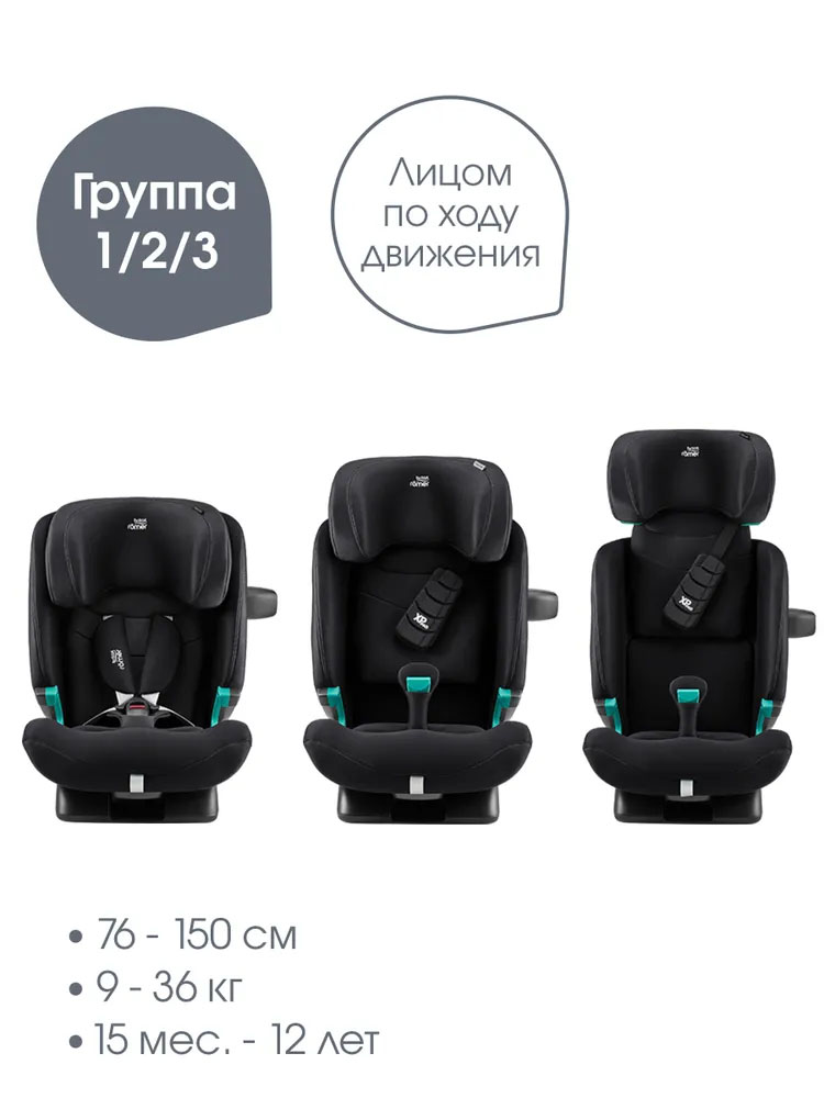 Автокресло 1/2/3 Britax Roemer Advansafix Pro Classic