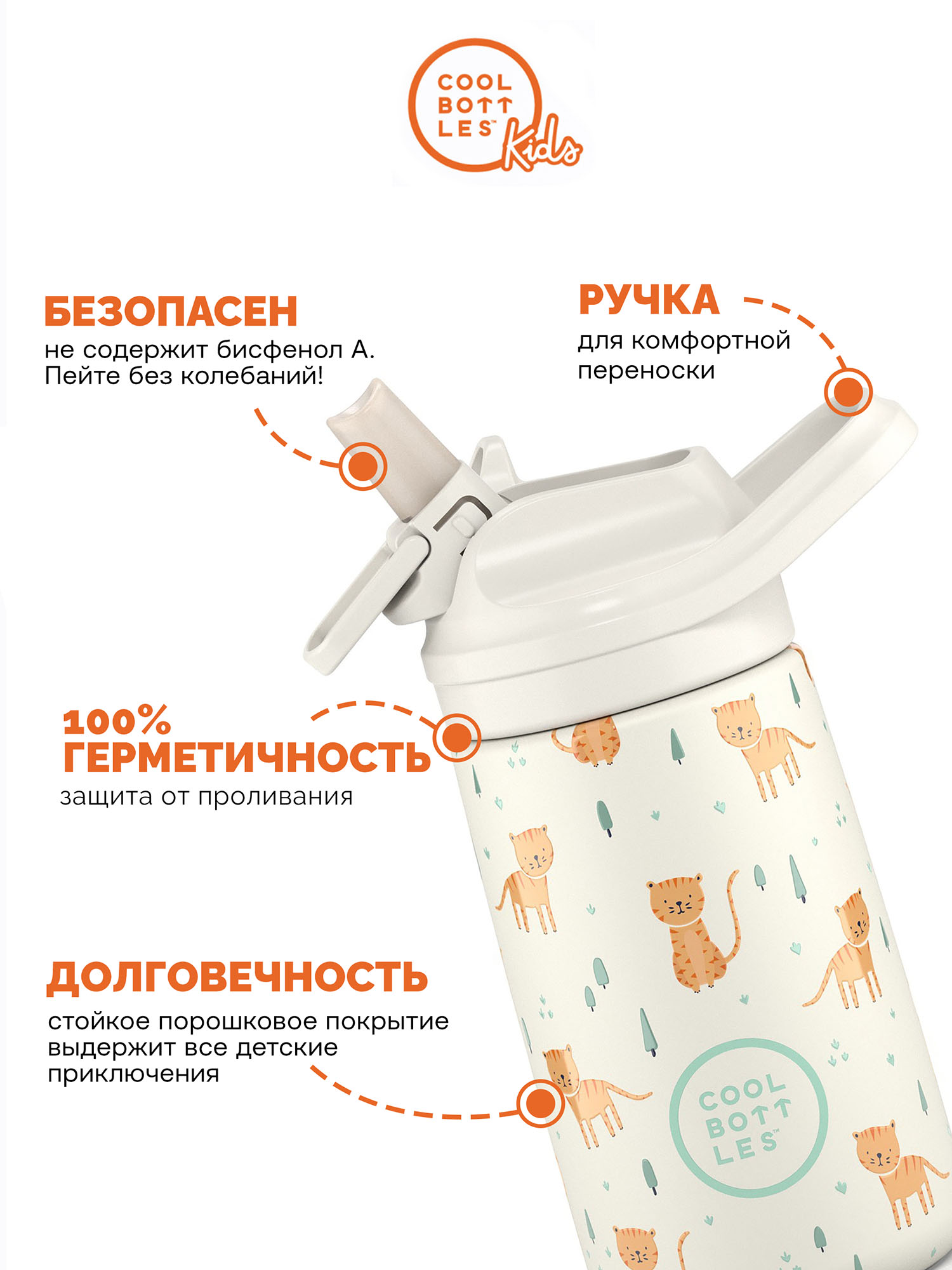 Термос-термобутылка Cool Bottles Kiddie Whisker Kittens 350 мл