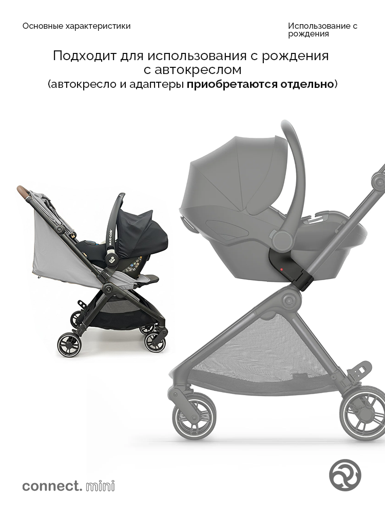 Коляска прогулочная для двойни Bumprider Connect.mini
