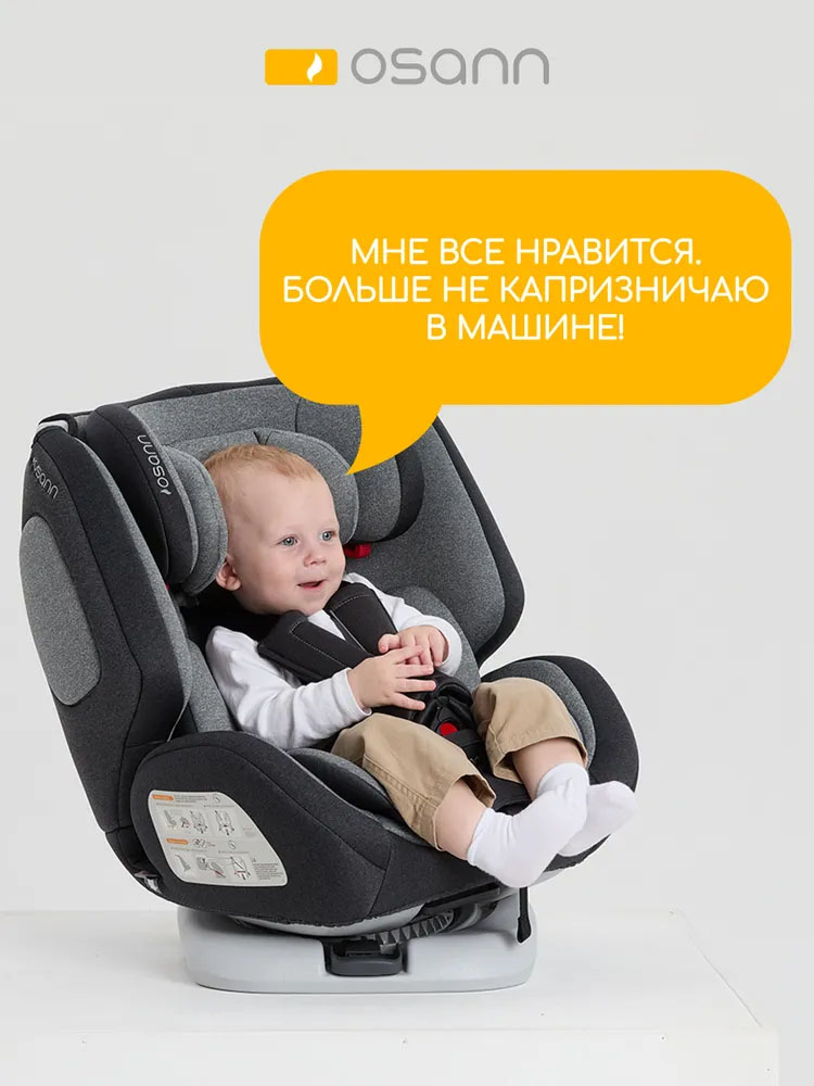 Автокресло 0+/1/2/3 Osann ONE 360° Universe