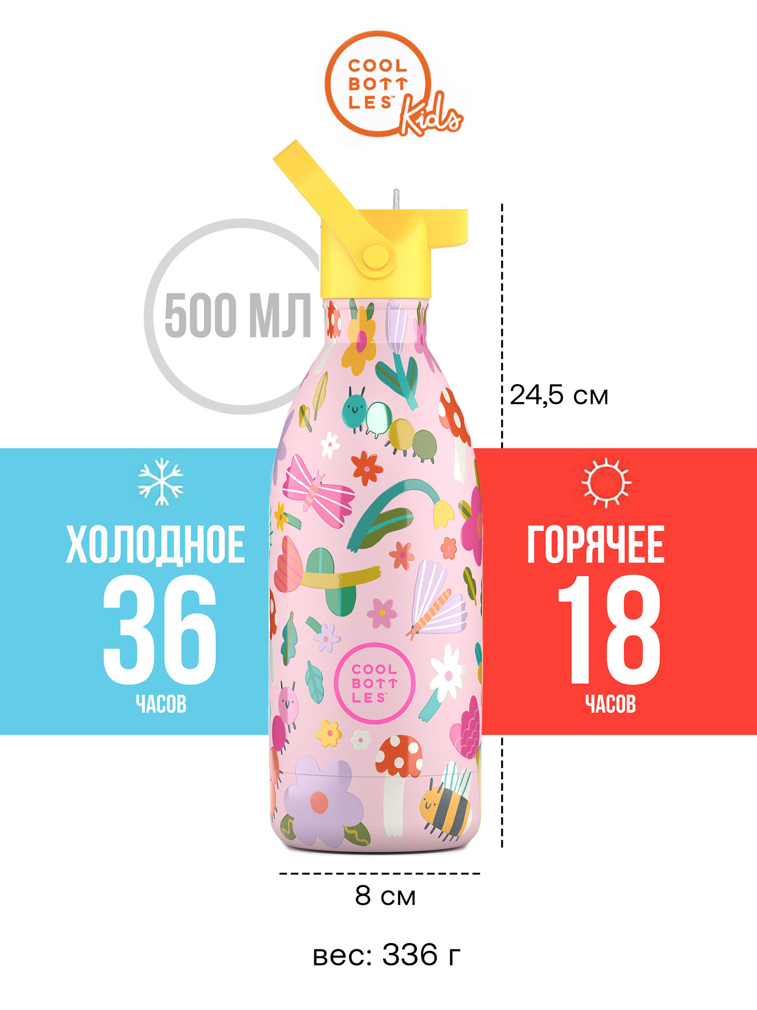 Термос–термобутылка Cool Bottles Kids Bug Life 500 мл