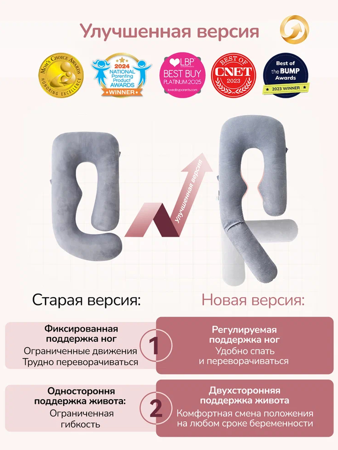 Подушка Momcozy для беременных U-образной формы