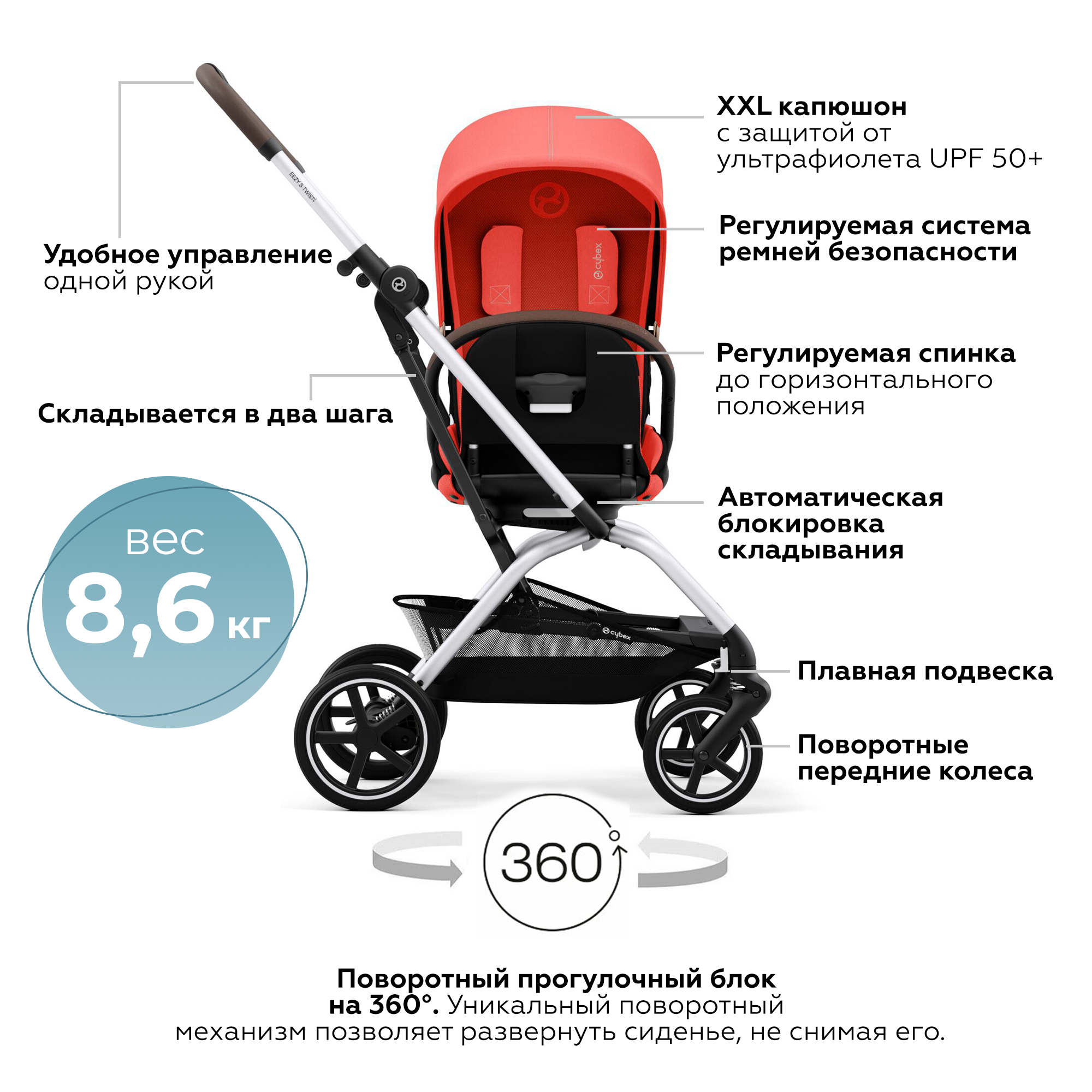 Коляска прогулочная Cybex Eezy S Twist+ 2 SLV