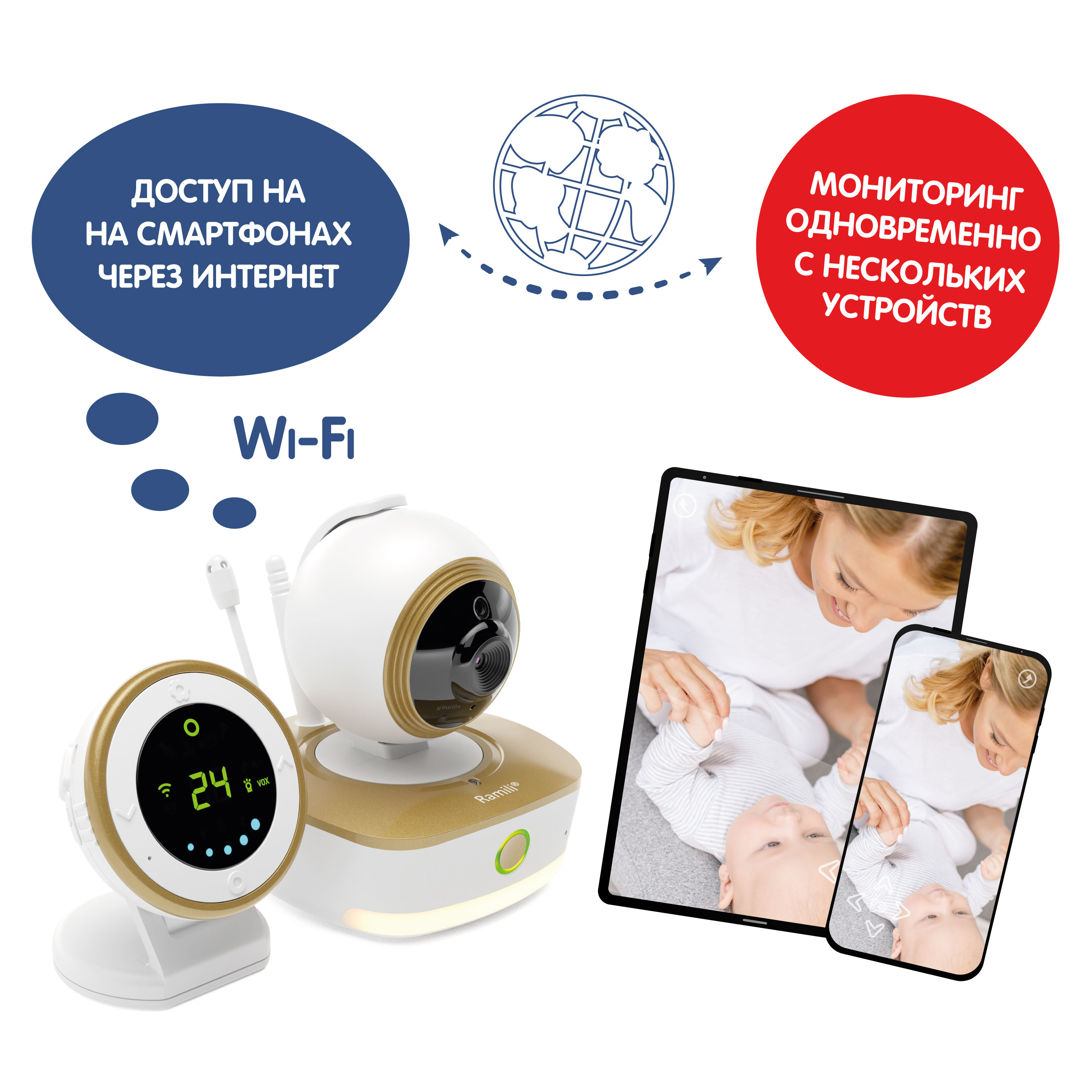 Видеоняня Ramili Baby 2-в-1 Wi-Fi Full HD радио с повышенной дальностью RV1800