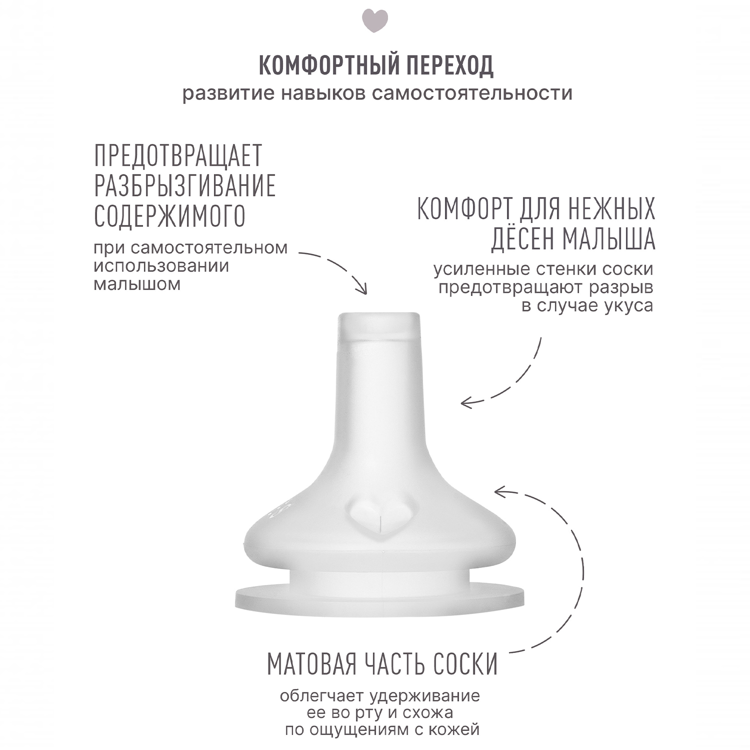 Соска BIBS силиконовая для поильника, 2 шт. 