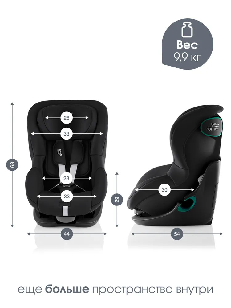 Автокресло 1 Britax Roemer KING PRO