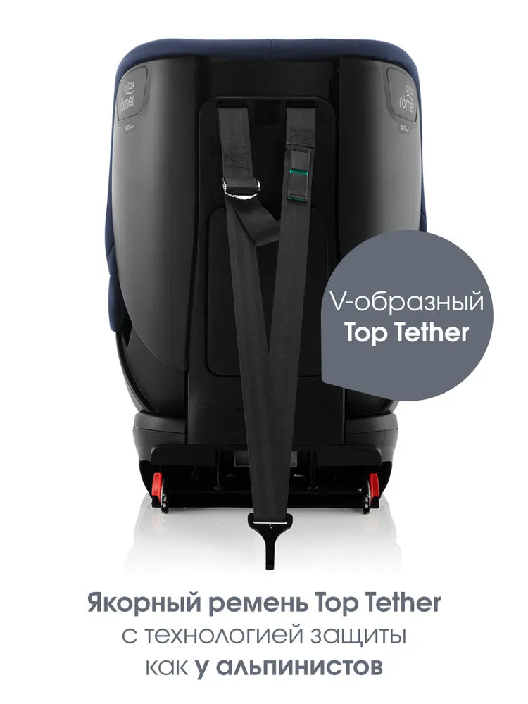 Автокресло 1 Britax Roemer Trifix 2 i-Size