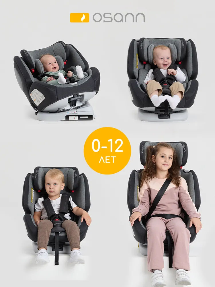 Автокресло 0+/1/2/3 Osann ONE 360° Universe