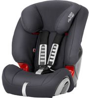 Автокресло 1/2/3 Britax Roemer Evolva (Бритакс Рёмер Эволва) Storm Gray