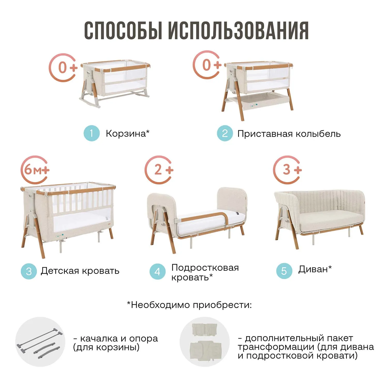 Кровать-трансформер приставная Tutti Bambini CoZee XL Витрина