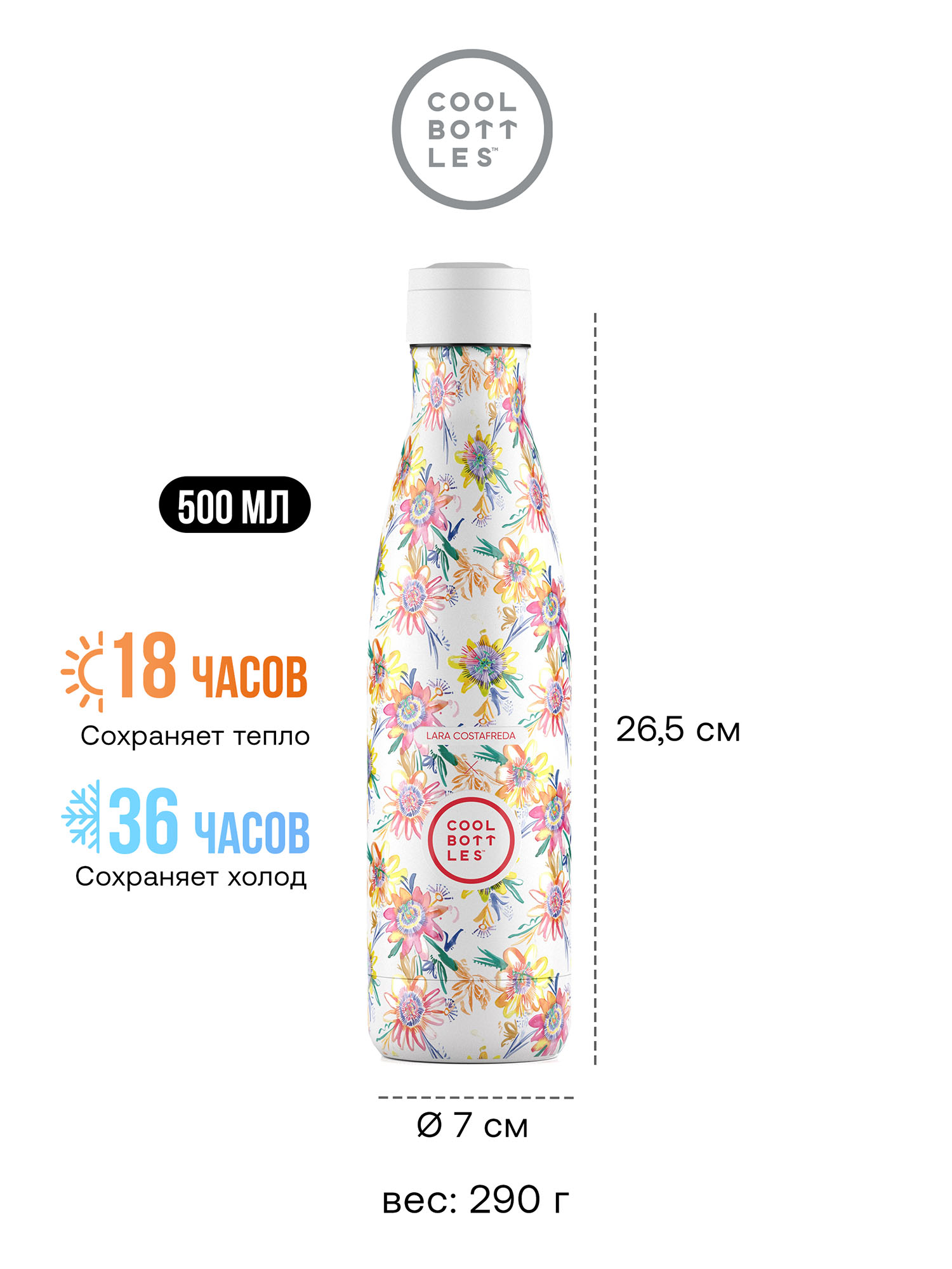 Термос-термобутылка Cool Bottles Lara Costrafreda Secret Blossoms 500 мл