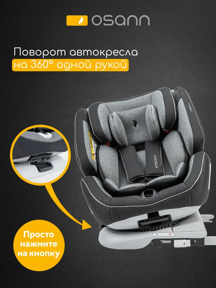 Автокресло 0+/1/2/3 Osann ONE 360° Universe