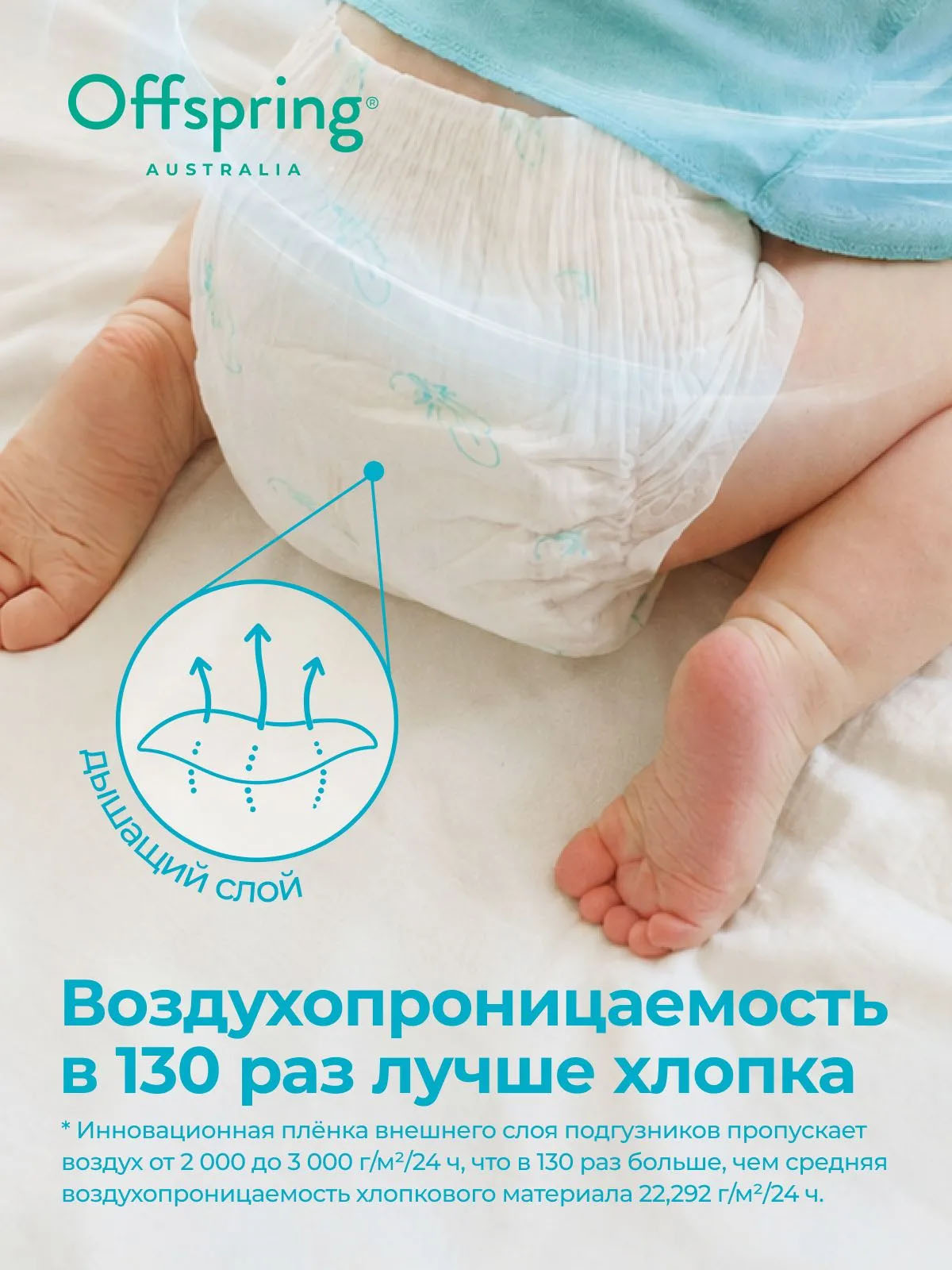 Подгузники Offspring ультратонкие