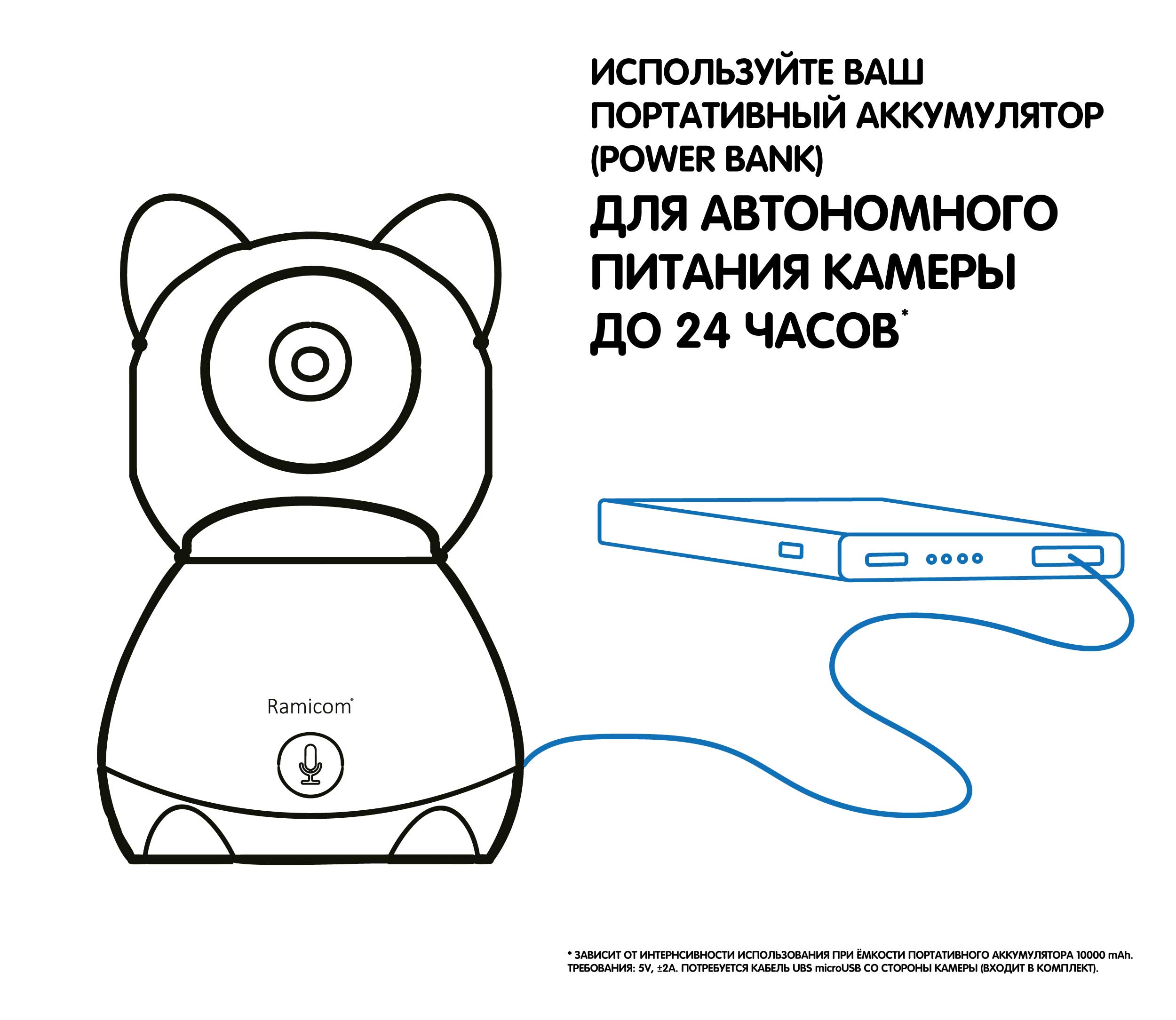 Видеоняня Ramicom с креплением VRC300400C