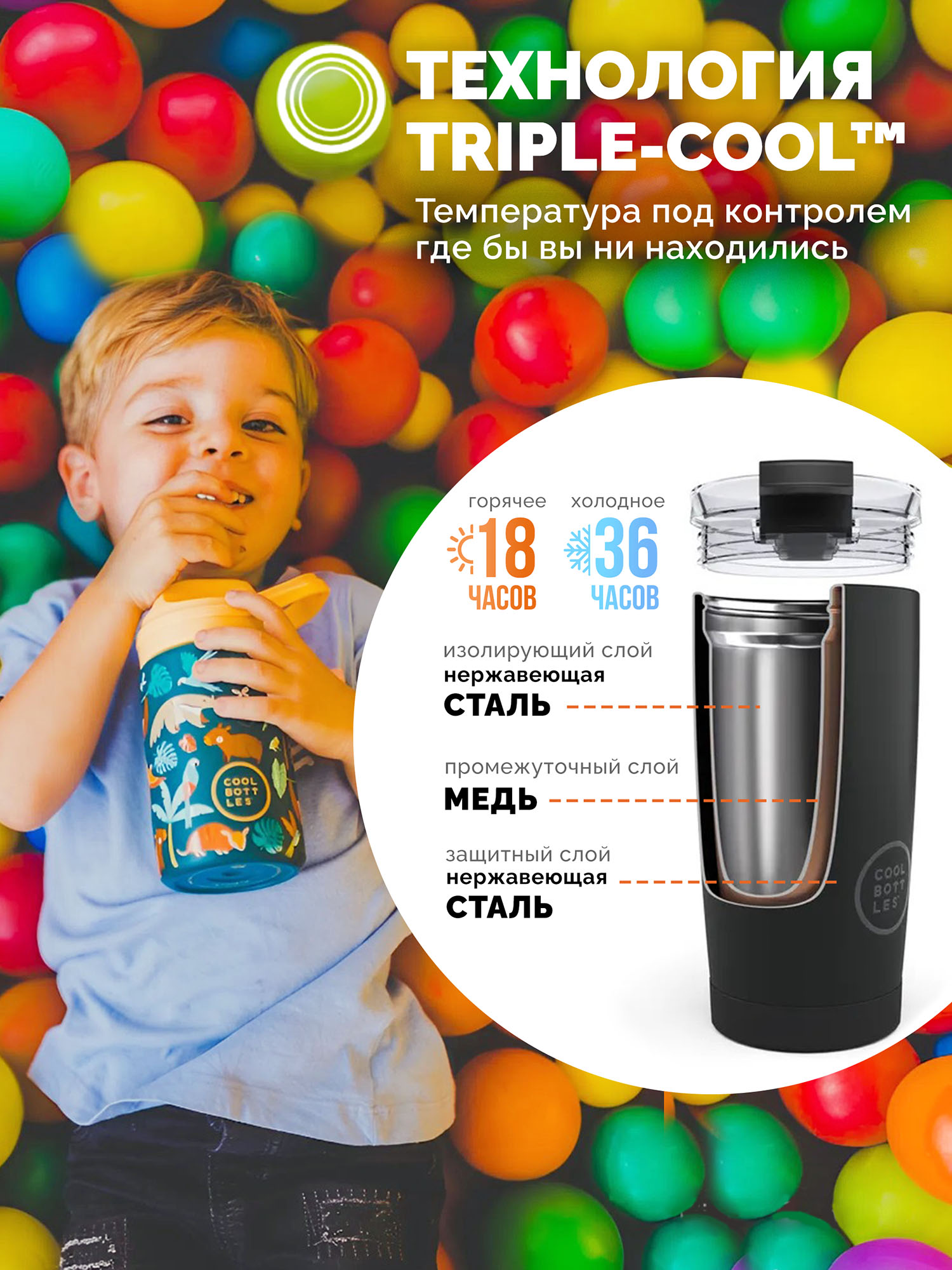Термос–термобутылка Cool Bottles Kiddie 350мл