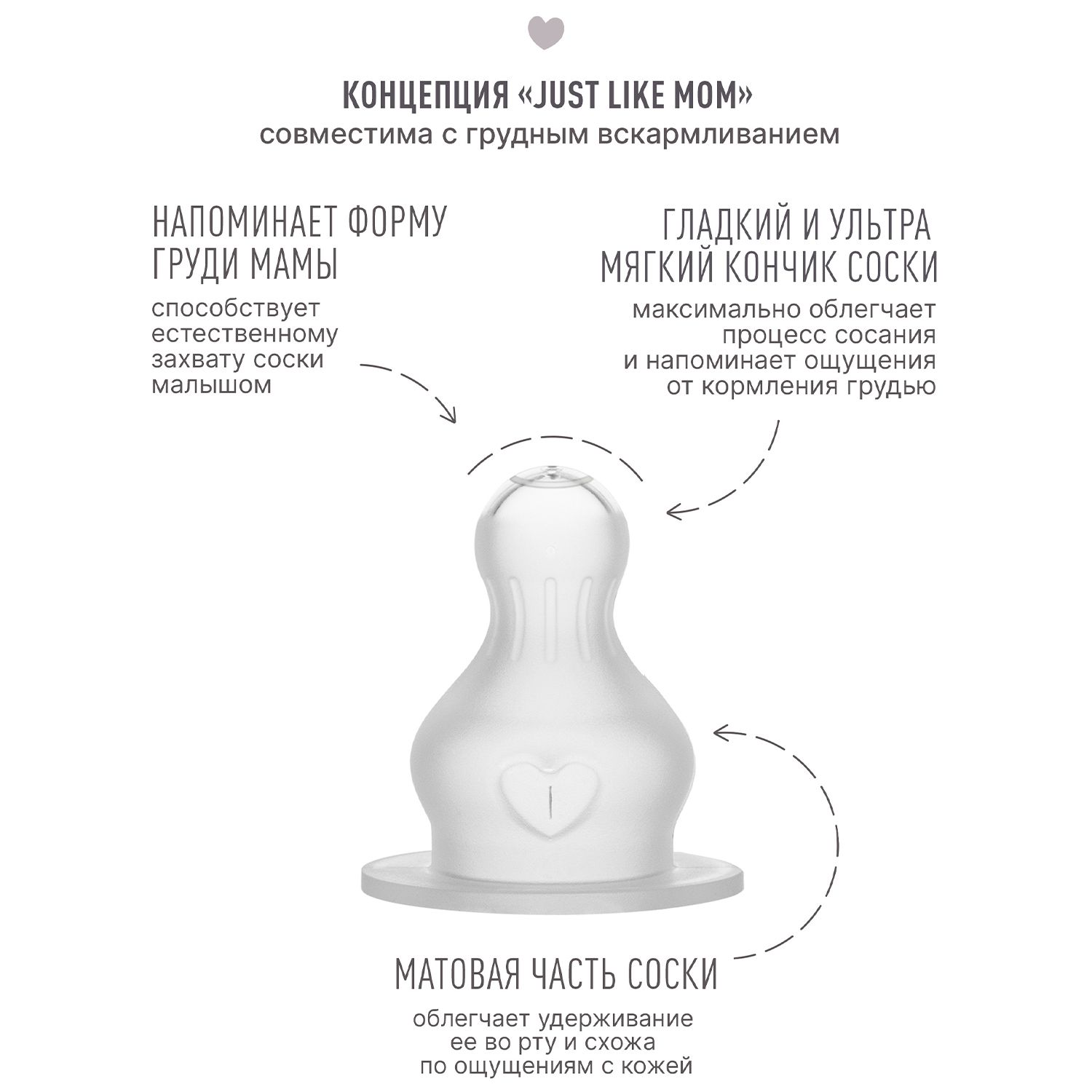 Соска BIBS силиконовая для бутылочки для каш и смесей - 2 шт