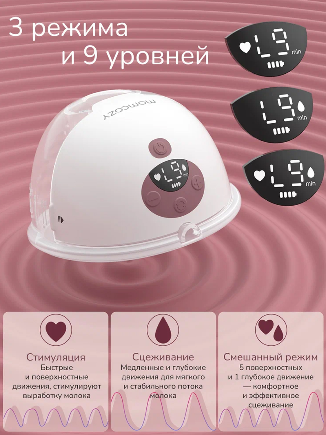 Молокоотсос Momcozy беспроводной портативный электрический M5