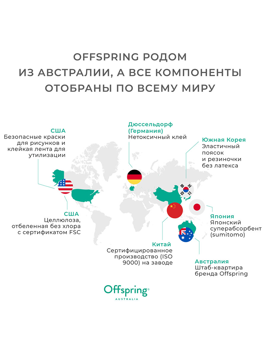 Трусики-подгузники Offspring M 6-11 кг Джунгли 42 шт