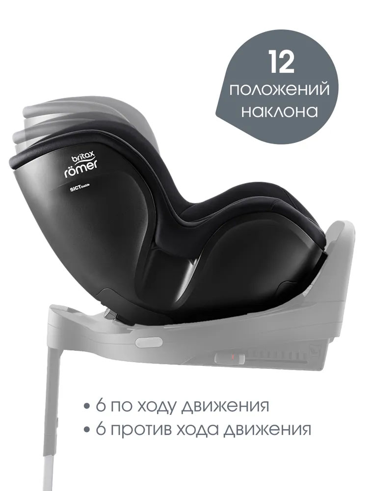 Автокресло 0+/1 Britax Roemer Dualfix 5Z Classic