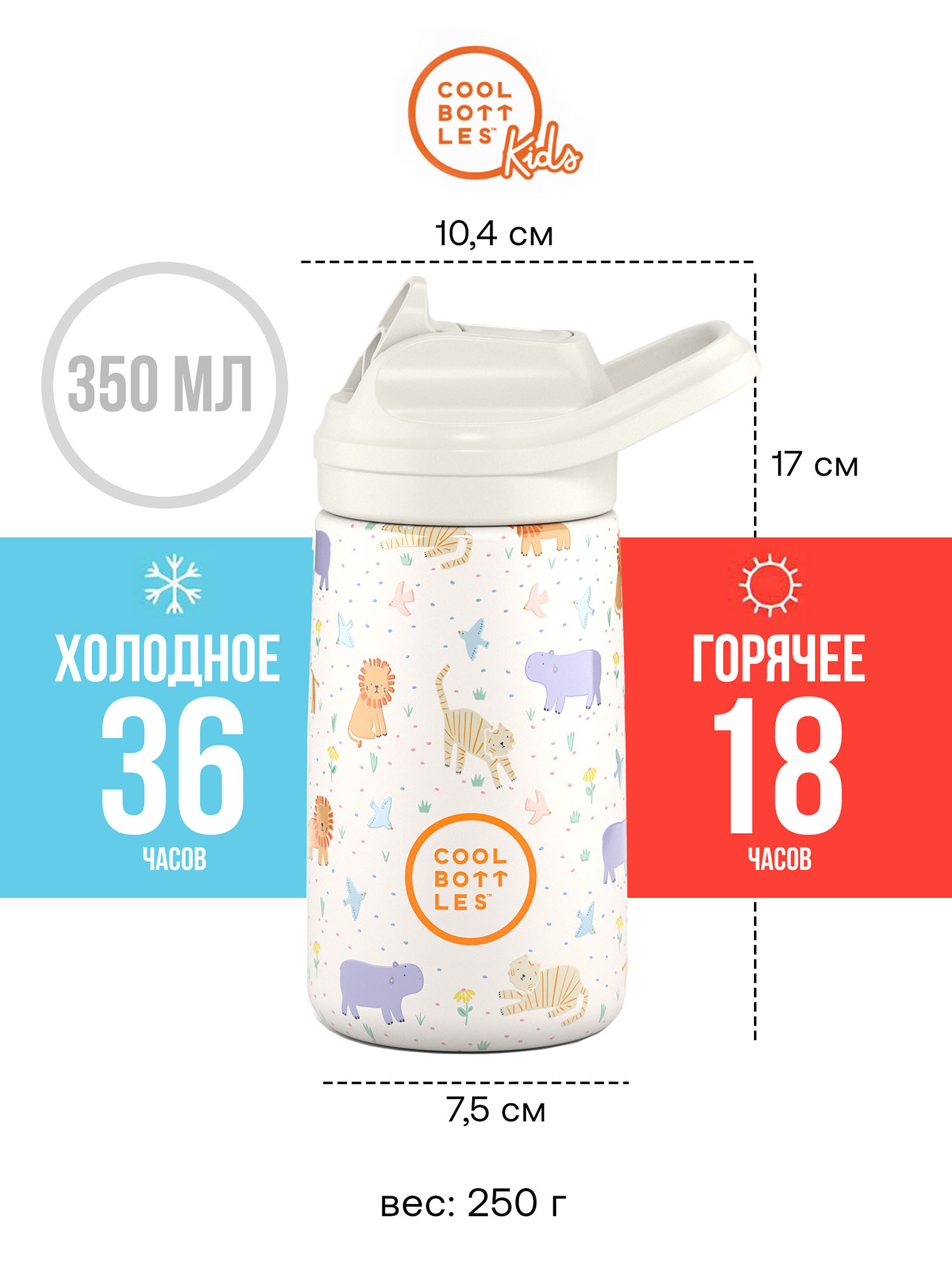 Термос–термобутылка Cool Bottles Kiddie 350мл