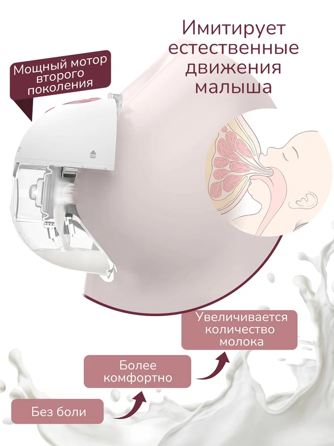 Молокоотсос Momcozy беспроводной портативный электрический M5