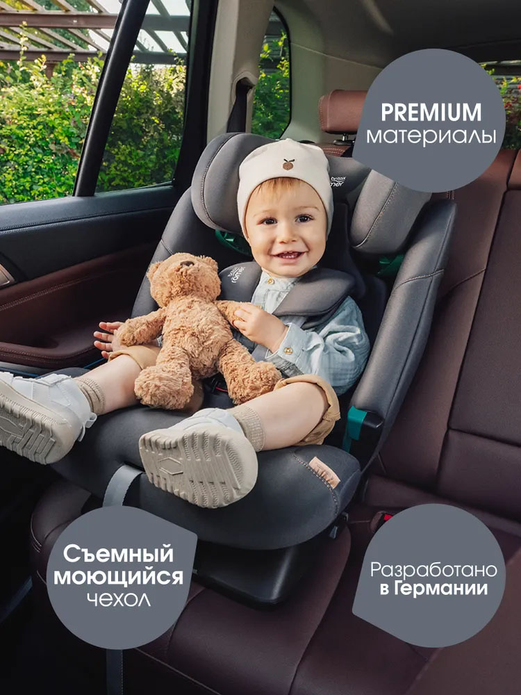 Автокресло 1/2/3 Britax Roemer Advansafix Pro Classic