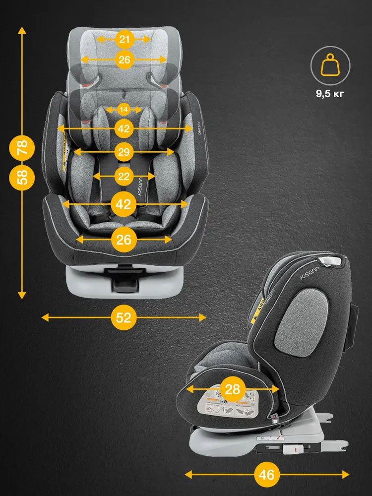 Автокресло 0+/1/2/3 Osann ONE 360° Universe