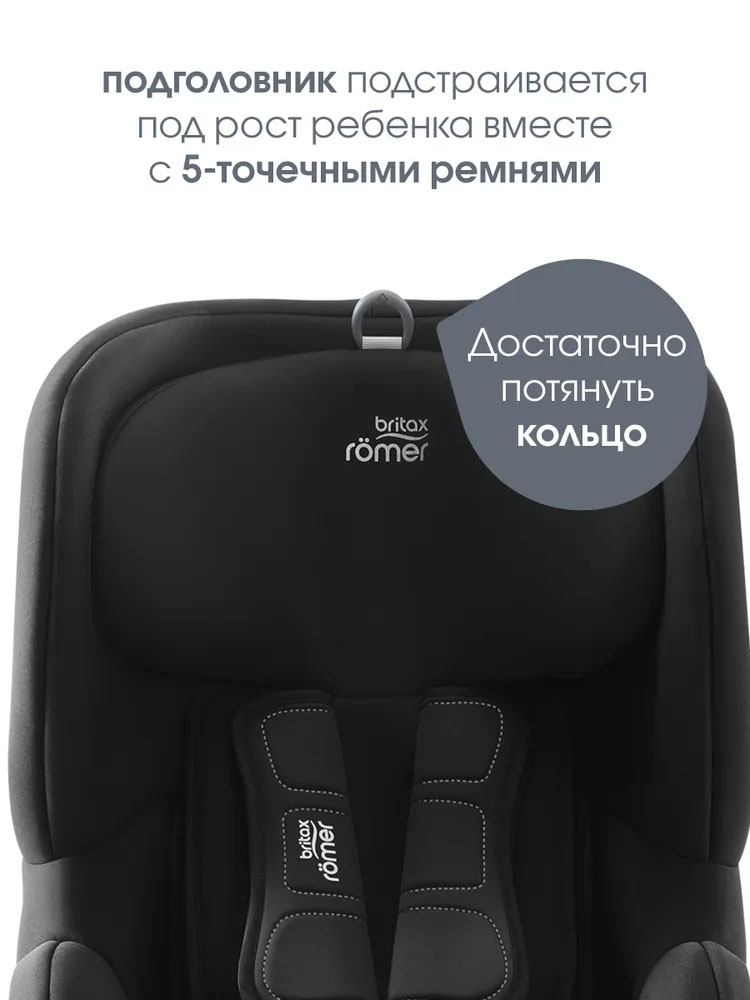 Автокресло 1 Britax Roemer Trifix 2 i-Size