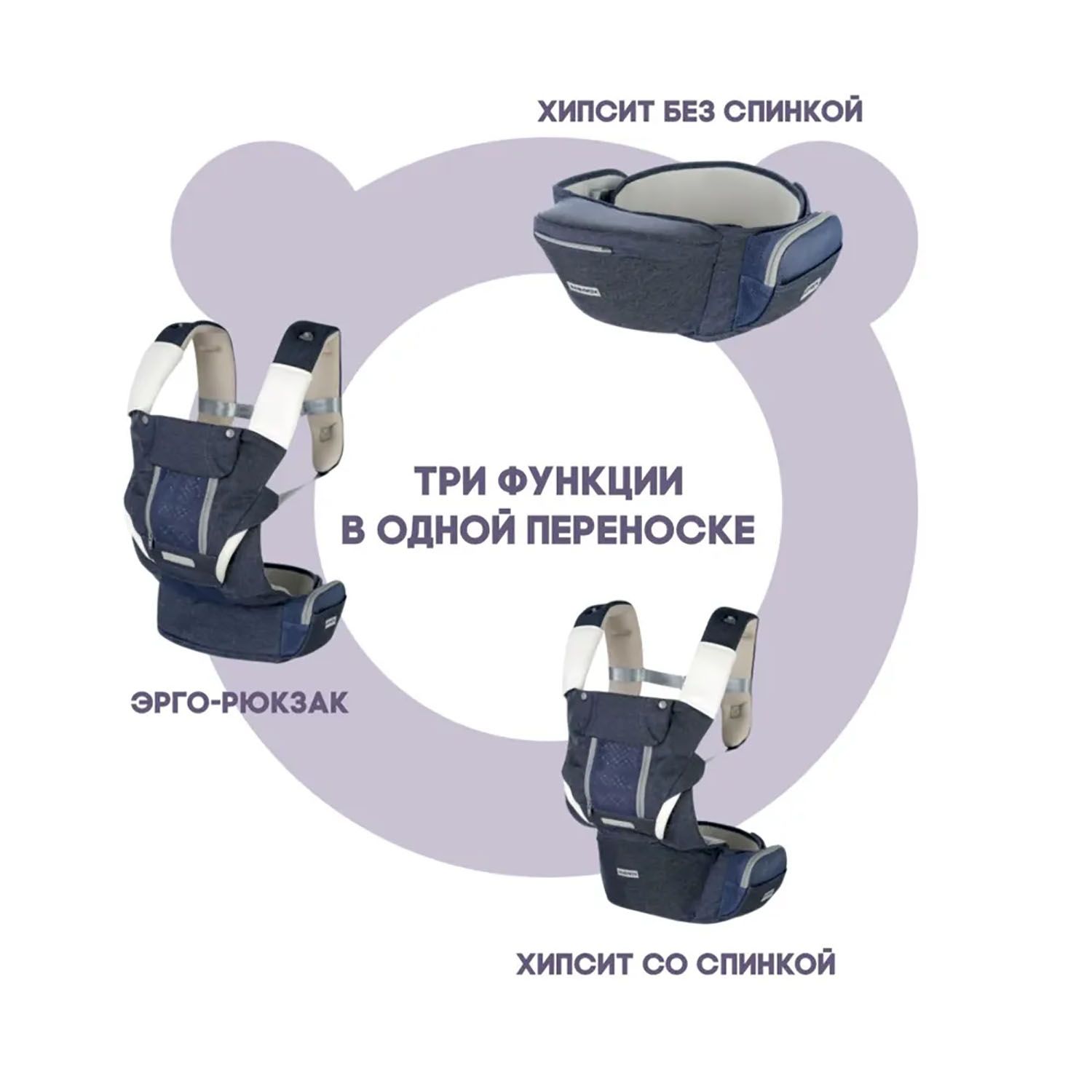 Рюкзак переноска Babyrox Premier с нагрудником синий BC2000