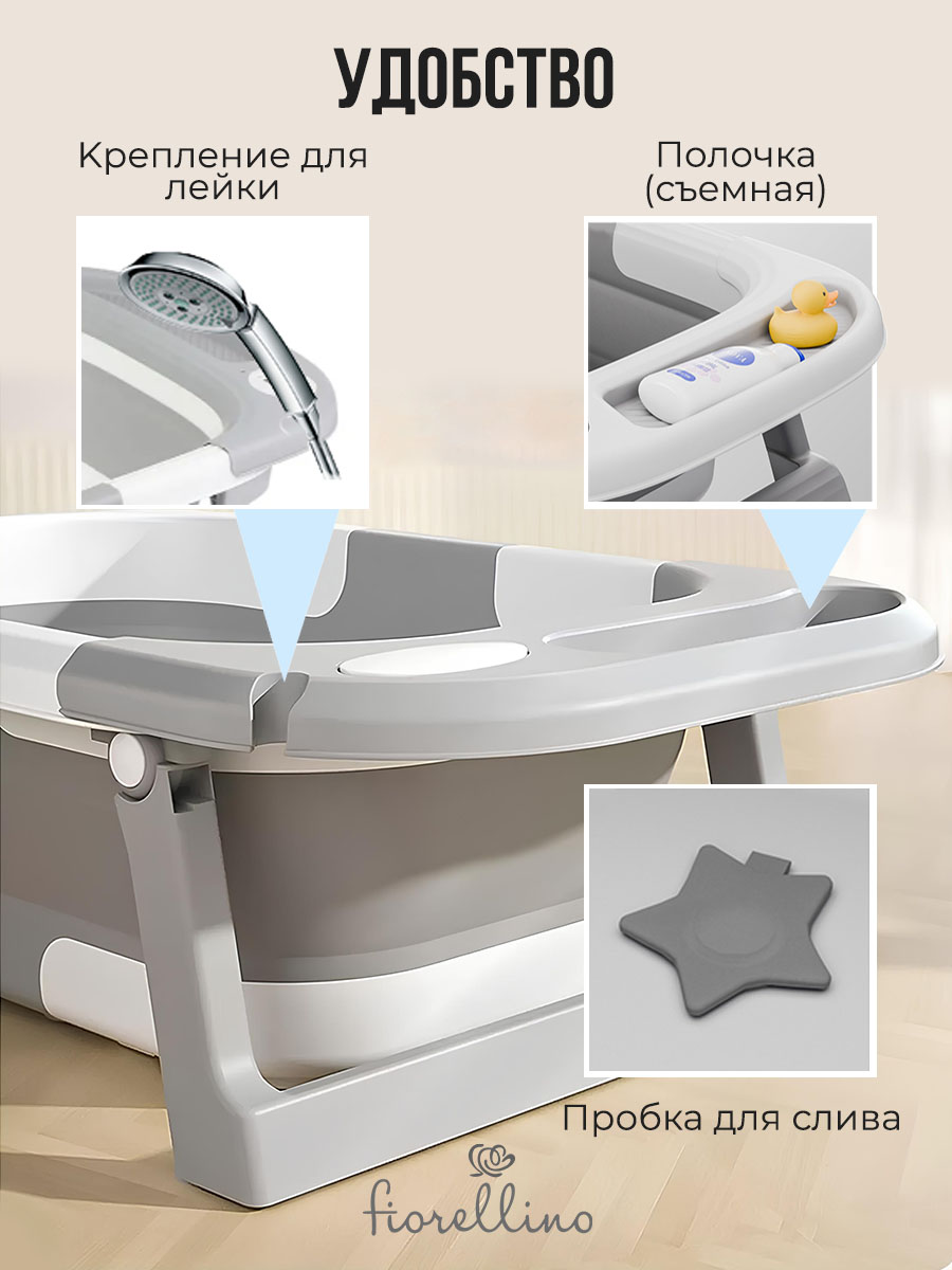 Ванночка Fiorellino складная с термометром BBT073