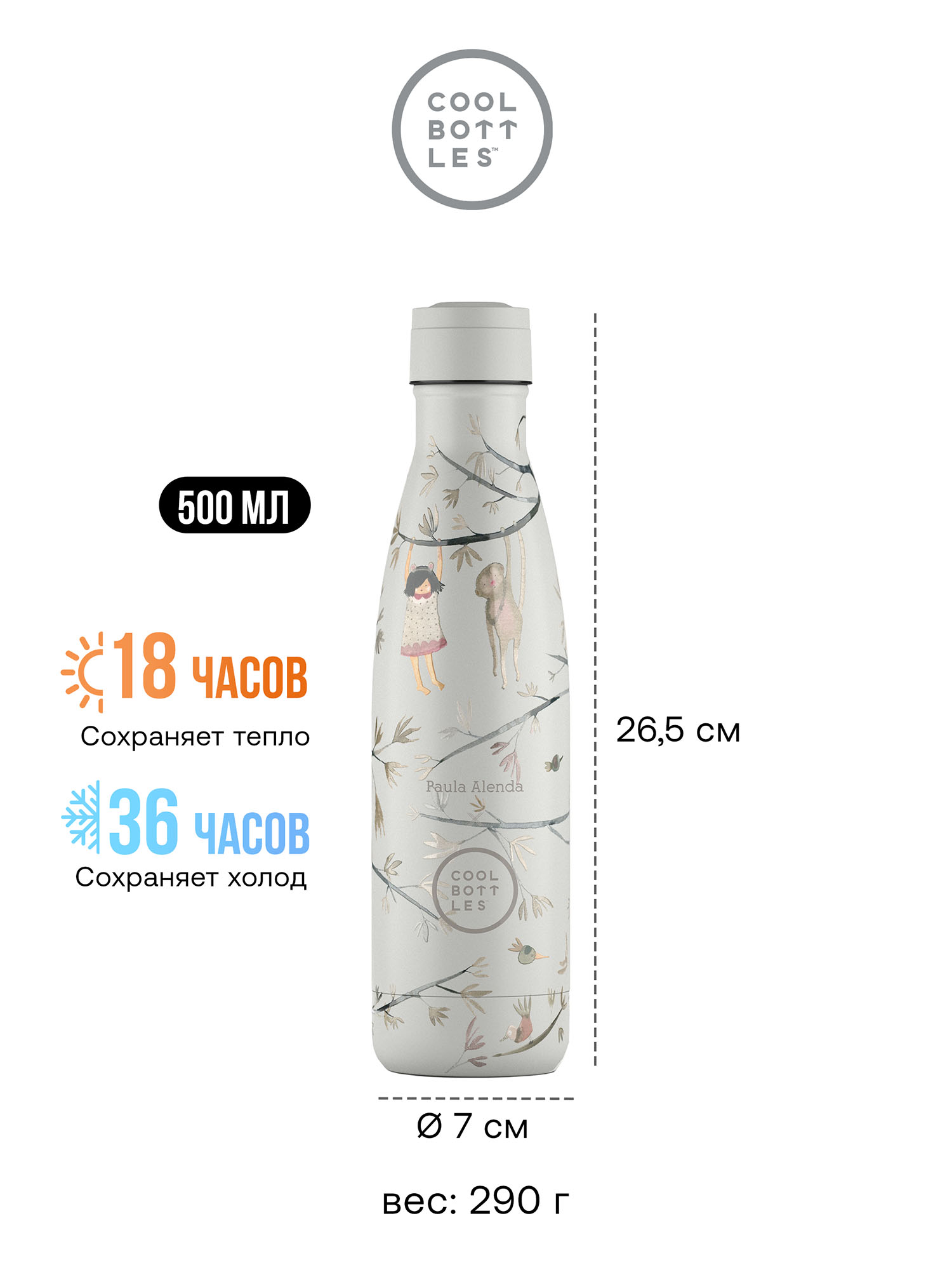 Термос–термобутылка Cool Bottles 500мл