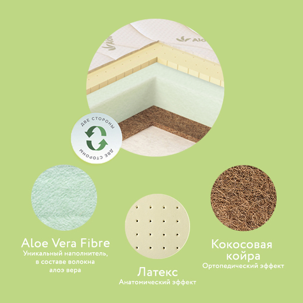 Матрац детский Plitex Aloe vera Oval 125х75х11см АВ-18/4