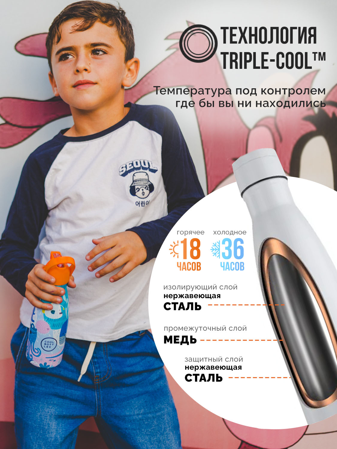 Термос–термобутылка Cool Bottles Kids 260мл