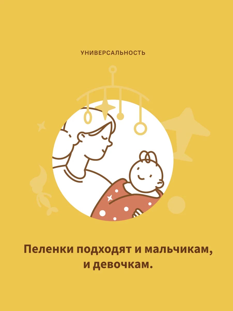Пеленка муслиновая Qwhimsy 1 шт 112x112см Космос