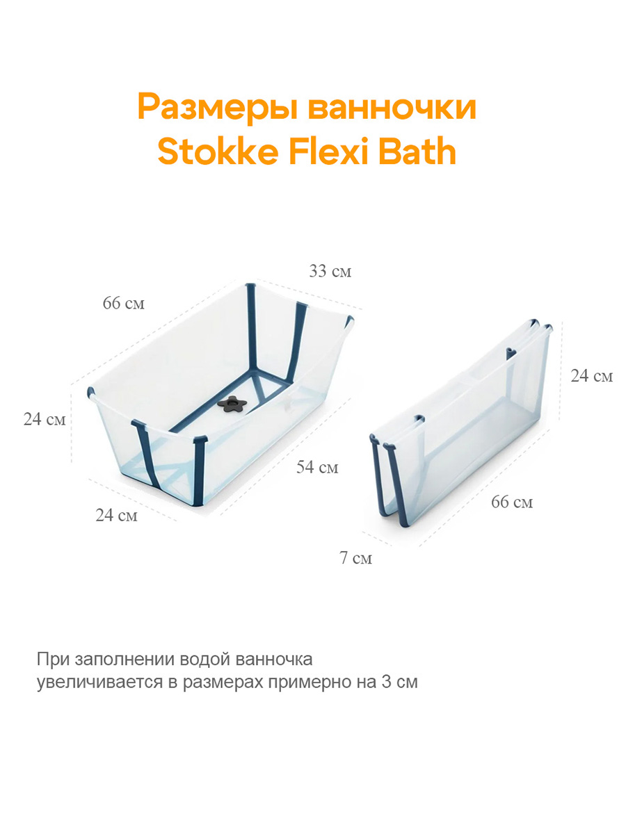 Ванночка Stokke Flexi Bath