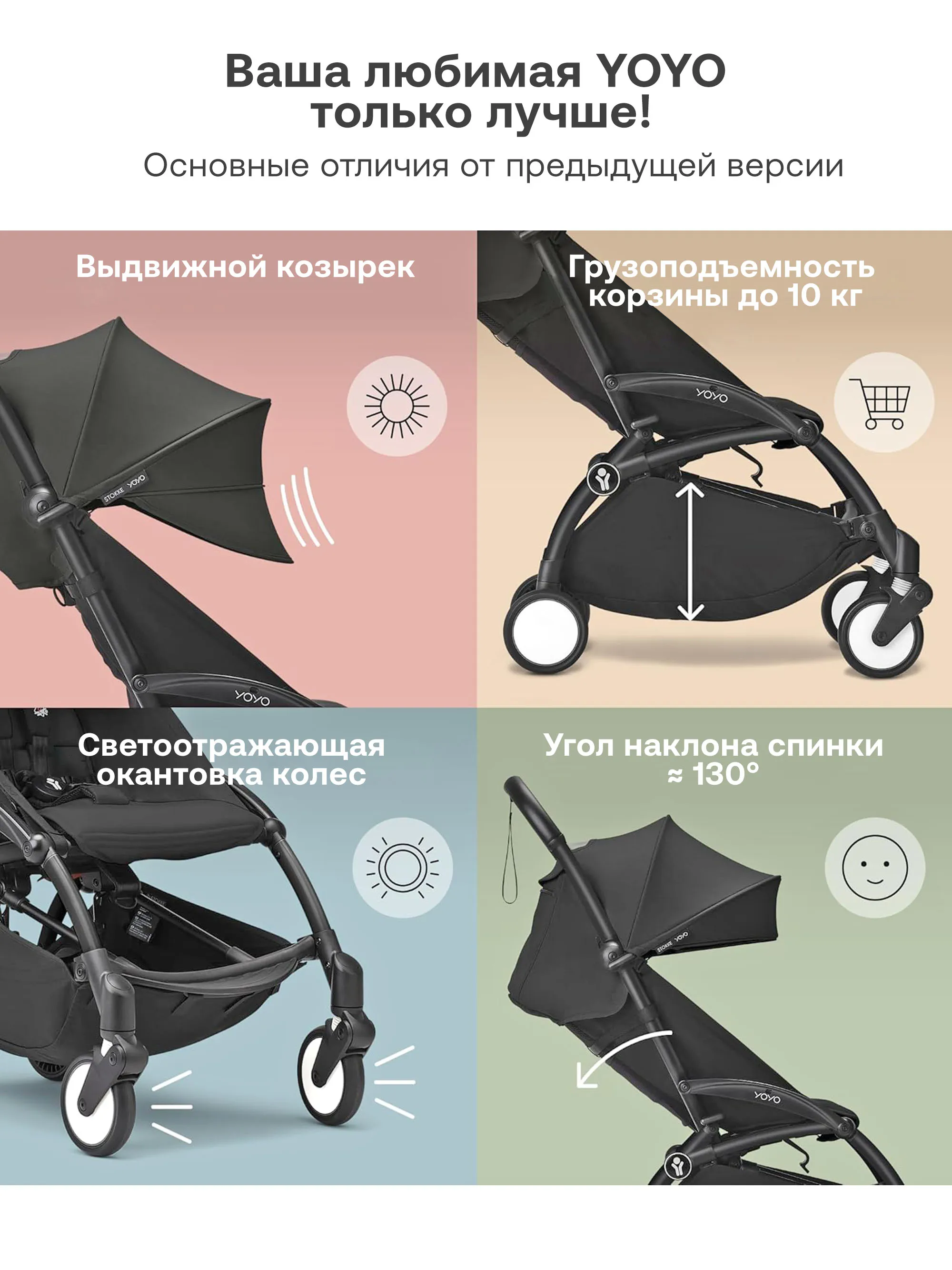 Коляска 2 в 1 Stokke/Babyzen YOYO3³ рама чёрная